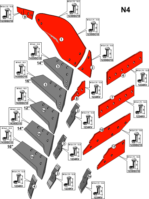 Ploeglichaam type N4