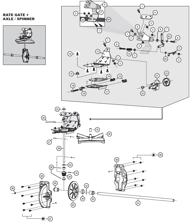 Rate gate + axle - spinner