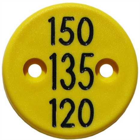 Sprinkler cap yardage marker - 3 numbers