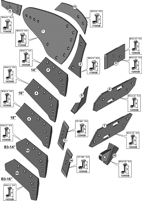 Körper Typ B3-E7