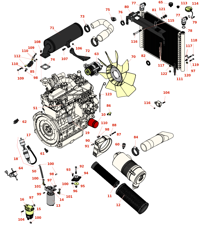 Toro Groundsmaster 4500-D Engine