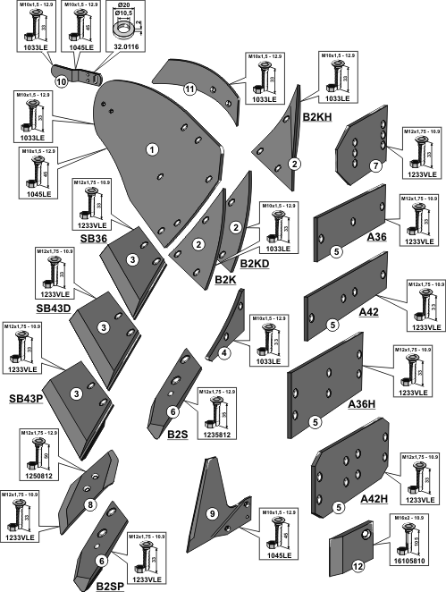 Ploeglichaam type B30