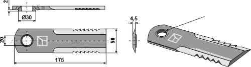 RDM Parts Strohhäcksler-Messer