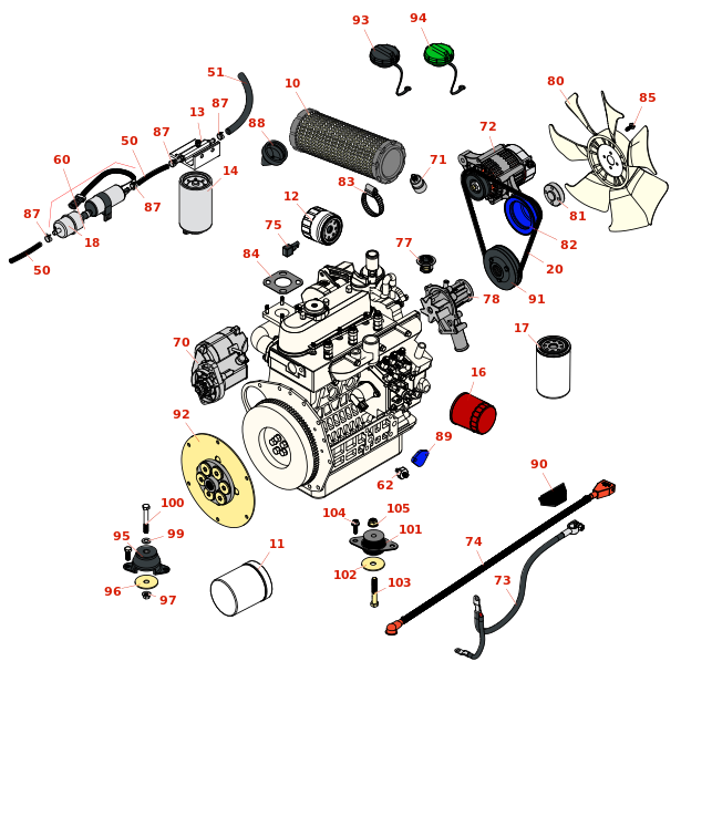 Toro Groundsmaster 360 Engine