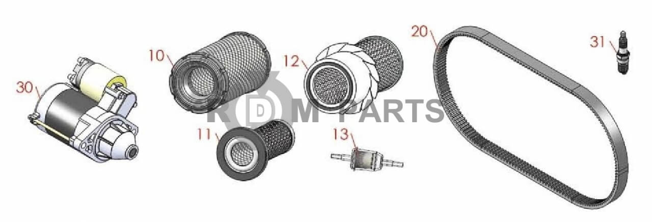 Replacement parts for Gator parts