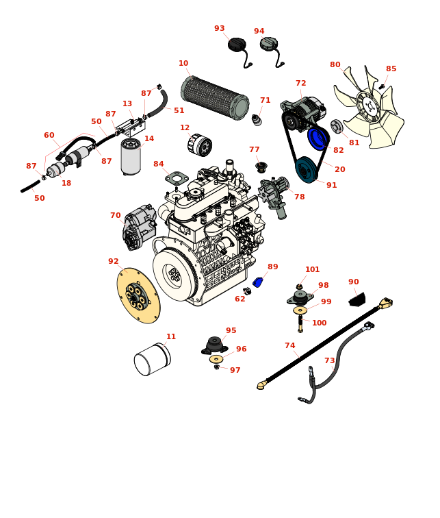 Toro Groundsmaster 360 Engine