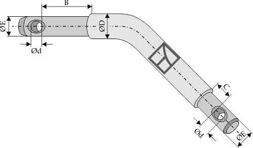 Curved double pins