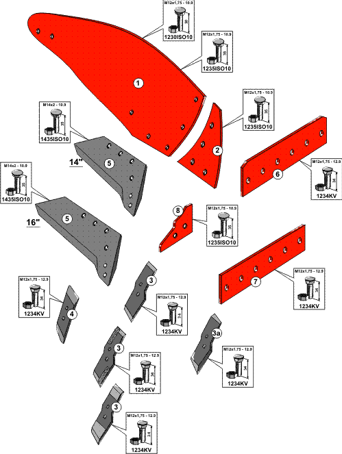 Ploeglichaam type SK