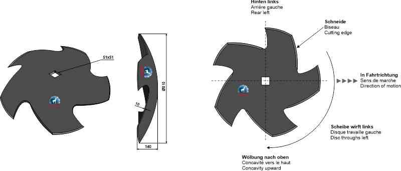 Cutting disc Ø810x10