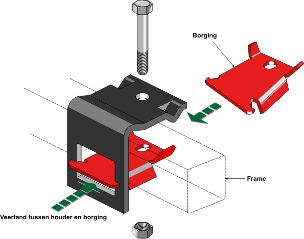 Antirotation lock