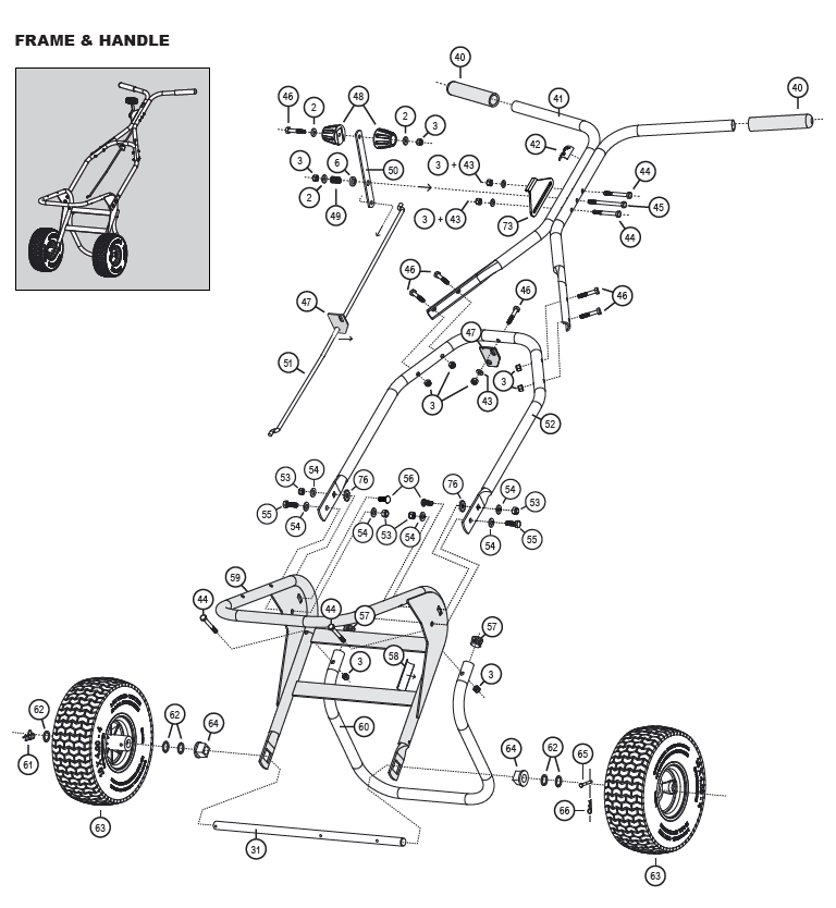 Frame & handle