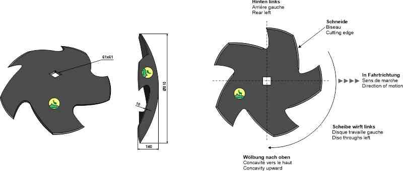 Cutting disc Ø810x10