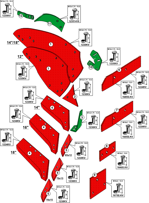 Ploeglichaam type 3