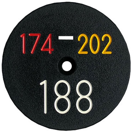 Sprinkler cap yardage marker - 3 numbers