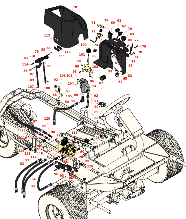 Toro Reelmaster 3100-D Control Panel, Hyd Valve & Parking Brake