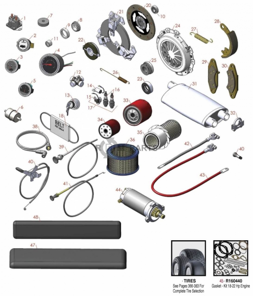 ᐅ • Cushman Truckster parts online - RDM Parts