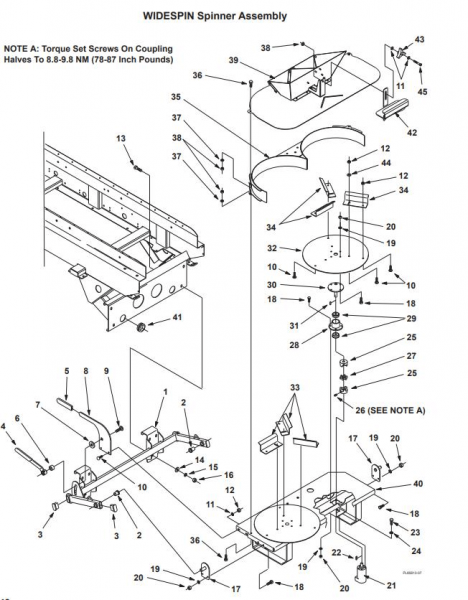 ᐅ • Turfco 1530 online - RDM Parts